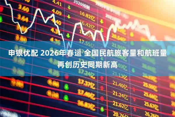 申银优配 2026年春运 全国民航旅客量和航班量再创历史同期新高